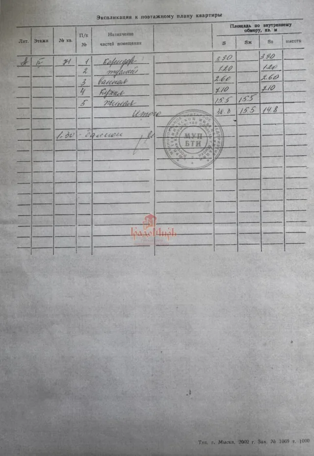 1 комн. Квартира 30.3 кв. м