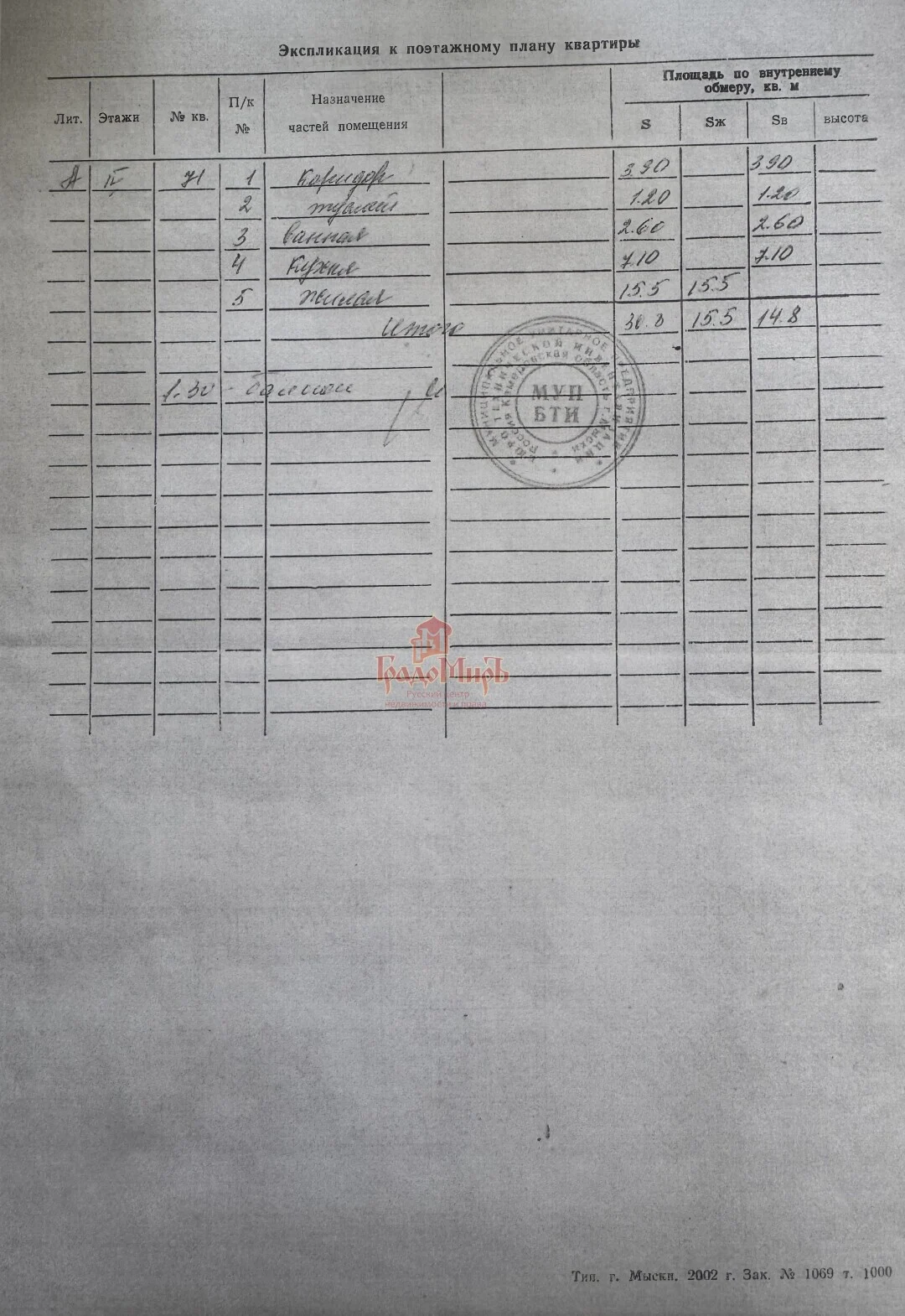 1 комн. Квартира 30.3 кв. м